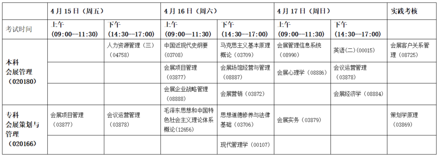 表格.png